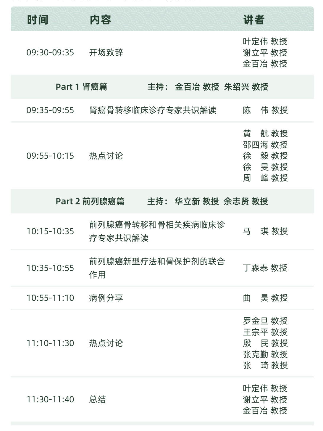 共识巡讲| 2021版前列腺癌及肾癌骨转移临床诊疗专家共识巡讲（杭州站） - www.boutiquedomovel.com