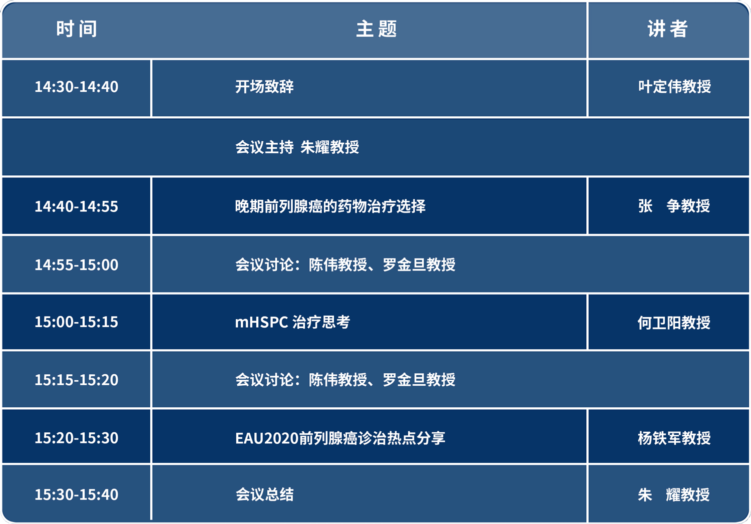 30 15:40举办,届时将邀请复旦大学附属肿瘤医院叶定伟教授,复旦大学