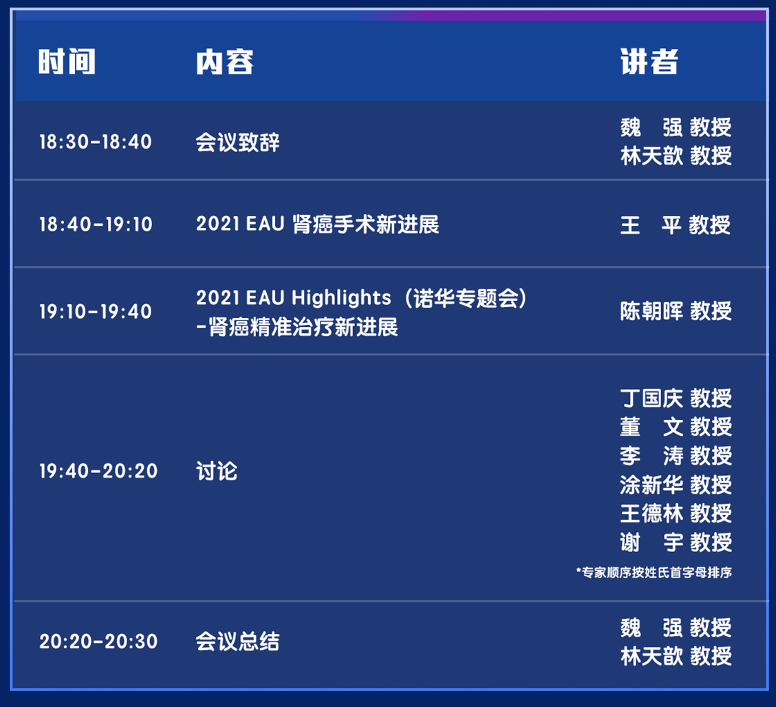 会议议程此次活动旨在探讨2021年eau最新进展,内容涉及晚期肾癌的精准