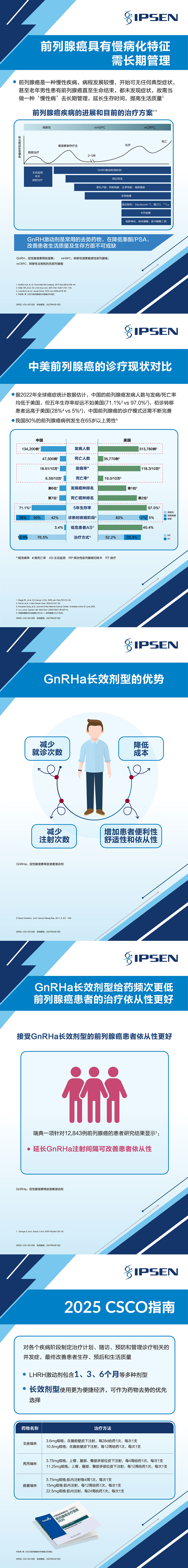 2026 CACA前列腺癌指南更新启动及热点解析会